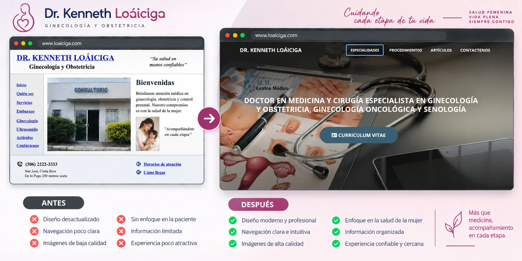 Concepto de modernización web para Loáciga