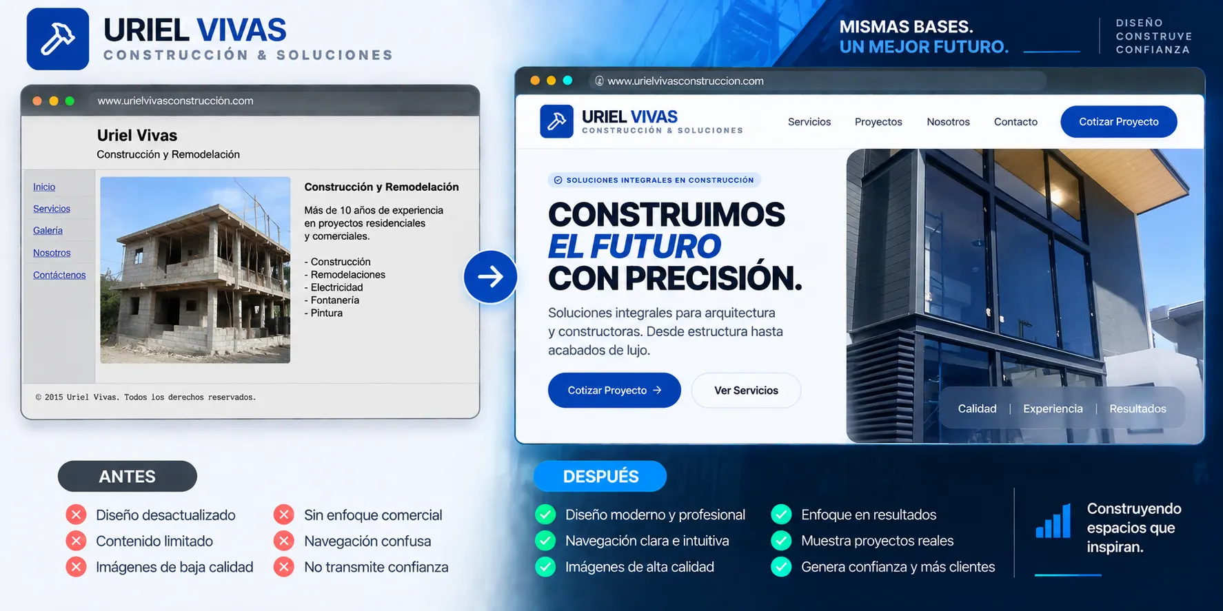 Concepto de rediseño para Uriel Vivas